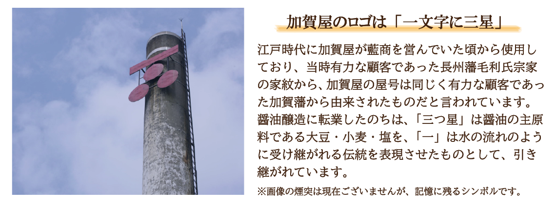 加賀屋のロゴは「一文字に三星」江戸時代に加賀屋が藍商を営んでいた頃から使用しており、当時有力な顧客であった長州藩毛利宗家の家紋から、加賀屋の屋号は同じく有力な顧客であった加賀藩から由来されたものだといわれています。醤油醸造に転業したのちは、「三つ星」は醤油の主原料である大豆・小麦・塩を、「一」は水の流れのように受け継がれる伝統を表現させたものとして、引き継がれています。※画像の煙突は現在ございませんが、記憶に残るシンボルです。