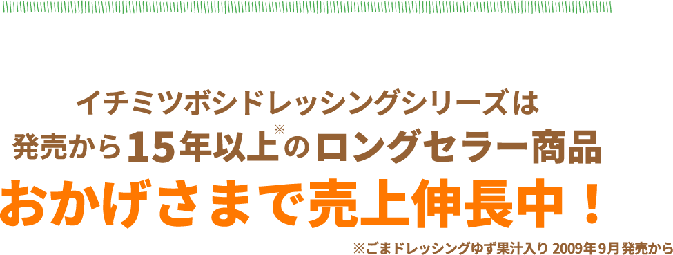イチミツボシドレッシングシリーズは発売から15年以上のロングセラー商品　おかげさまで売上伸長中！※ごまドレッシングゆず果汁入り2009年9月発売から