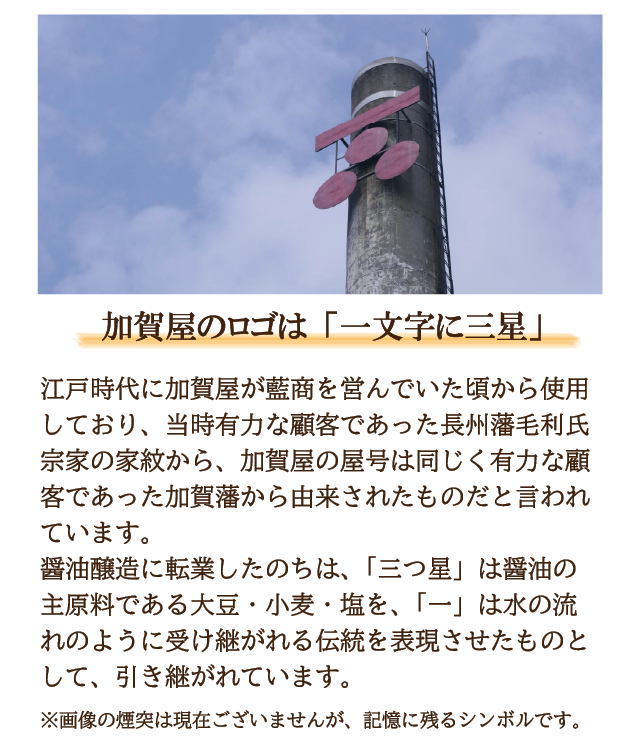 加賀屋のロゴは「一文字に三星」江戸時代に加賀屋が藍商を営んでいた頃から使用しており、当時有力な顧客であった長州藩毛利宗家の家紋から、加賀屋の屋号は同じく有力な顧客であった加賀藩から由来されたものだといわれています。醤油醸造に転業したのちは、「三つ星」は醤油の主原料である大豆・小麦・塩を、「一」は水の流れのように受け継がれる伝統を表現させたものとして、引き継がれています。※画像の煙突は現在ございませんが、記憶に残るシンボルです。