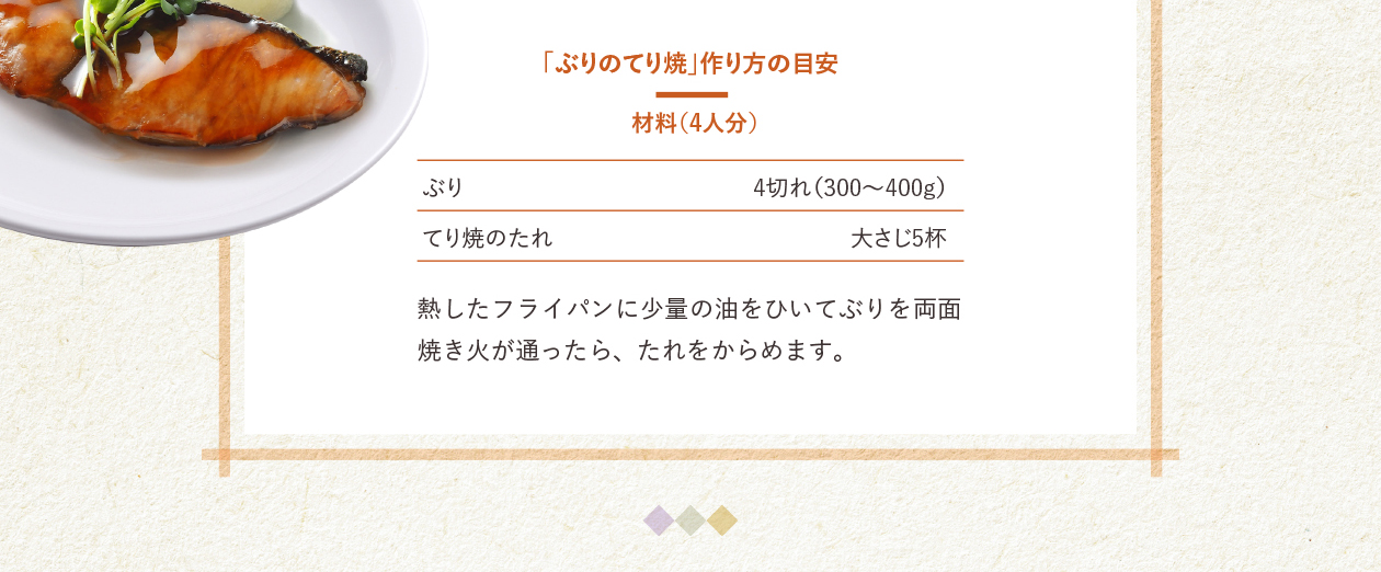 「ぶりのてり焼」作り方の目安　材料（4人分）　ぶり4切れ（300～400g）　てり焼のたれ大さじ 5杯　熱したフライパンに少量の油をひいてぶりを両面焼き火が通ったら、たれをからめます。