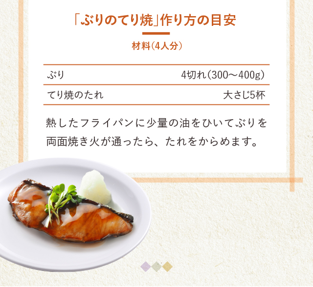 「ぶりのてり焼」作り方の目安　材料（4人分）　ぶり4切れ（300～400g）　てり焼のたれ大さじ 5杯　熱したフライパンに少量の油をひいてぶりを両面焼き火が通ったら、たれをからめます。